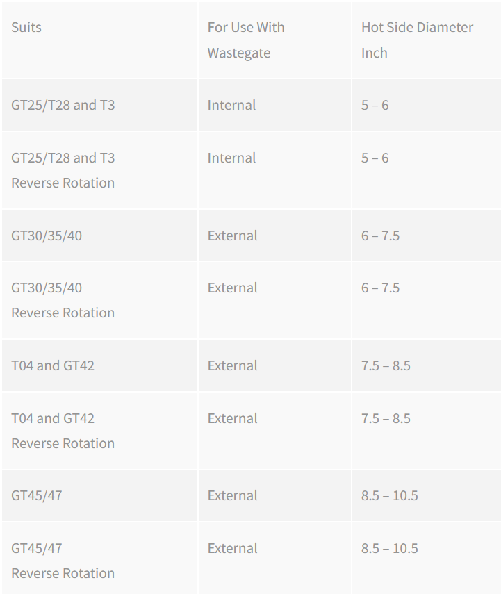 Raceworks Turbo Beanies