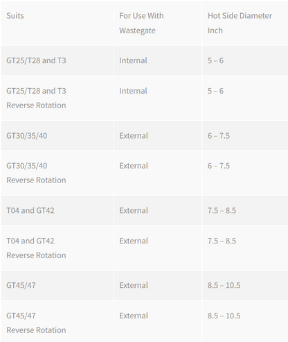 Raceworks Turbo Beanies