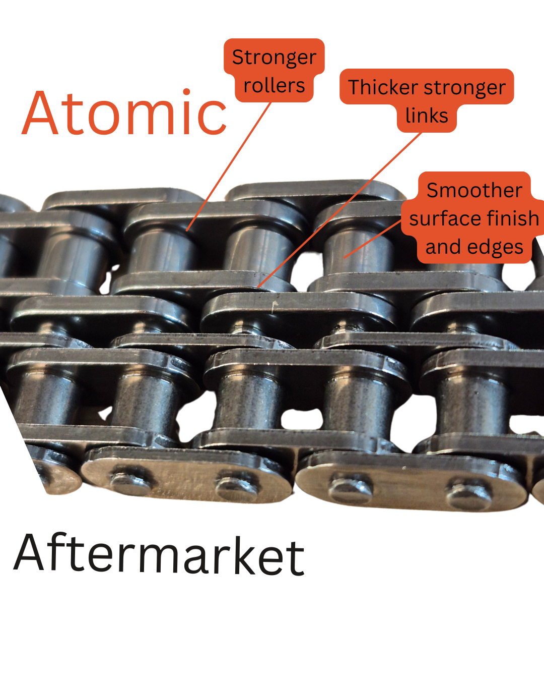 Atomic Barra 550 GTA Rebuild Kits
